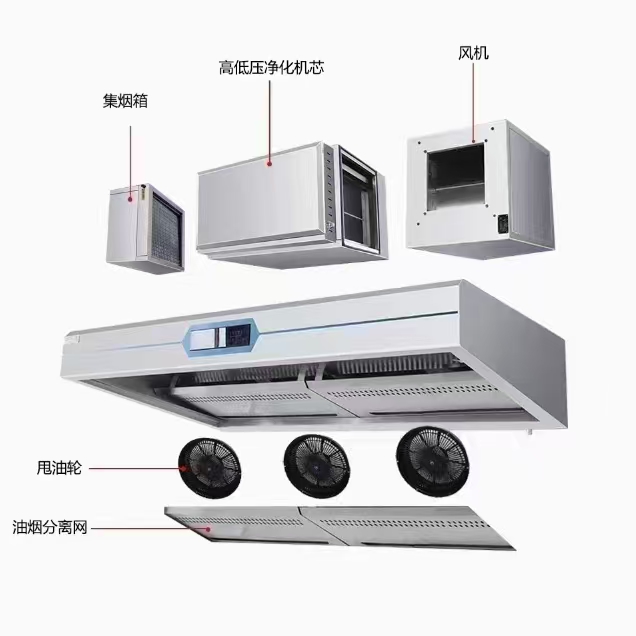 厨房換気フード ホテル＆レストラン排気レンジフード 油煙浄化 - Commercial Kitchen Vent のレビューと価格