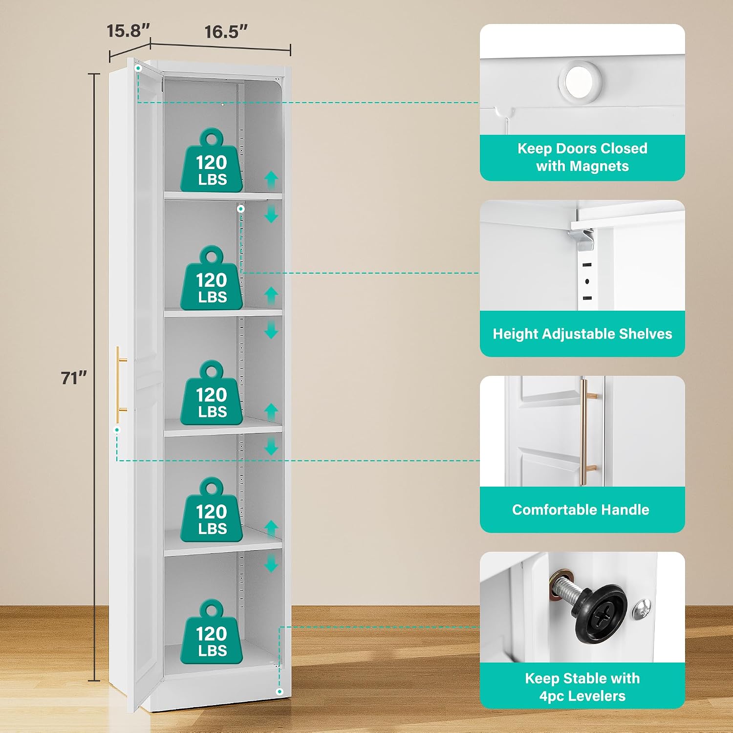 背の高い細長い収納キャビネット、1ドア5段、スリムキッチンパ - Commercial Kitchen Organization のレビューと価格
