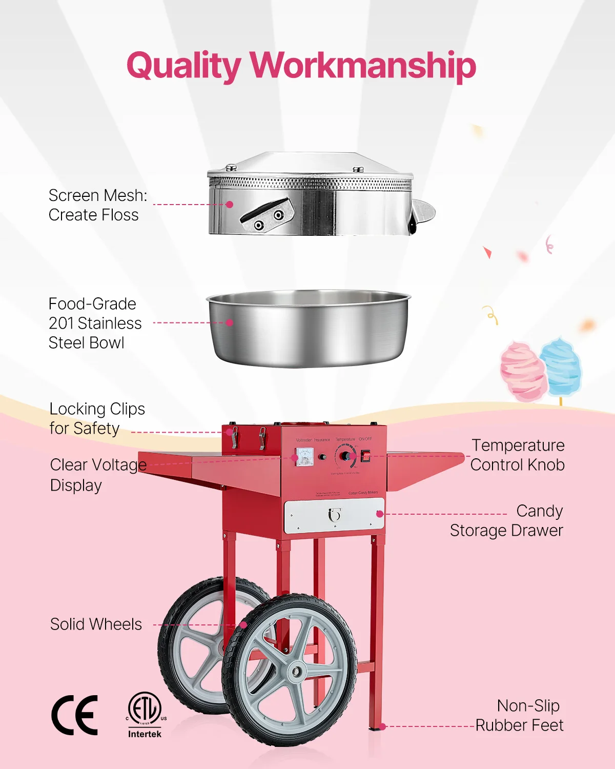 誕生日や家族向けの電動綿菓子製造機、カート付き業務用綿菓子メ - Candy Floss Machine Commercial のレビューと価格