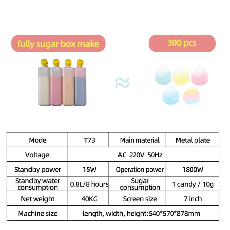 T30工場製ミニ業務用半自動綿菓子製造販売機 - Candy Floss Machine Commercial のレビューと価格